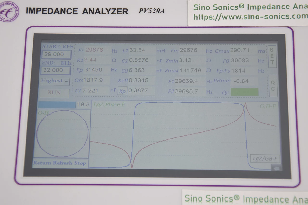 30kHz-800Watt F30STR-7